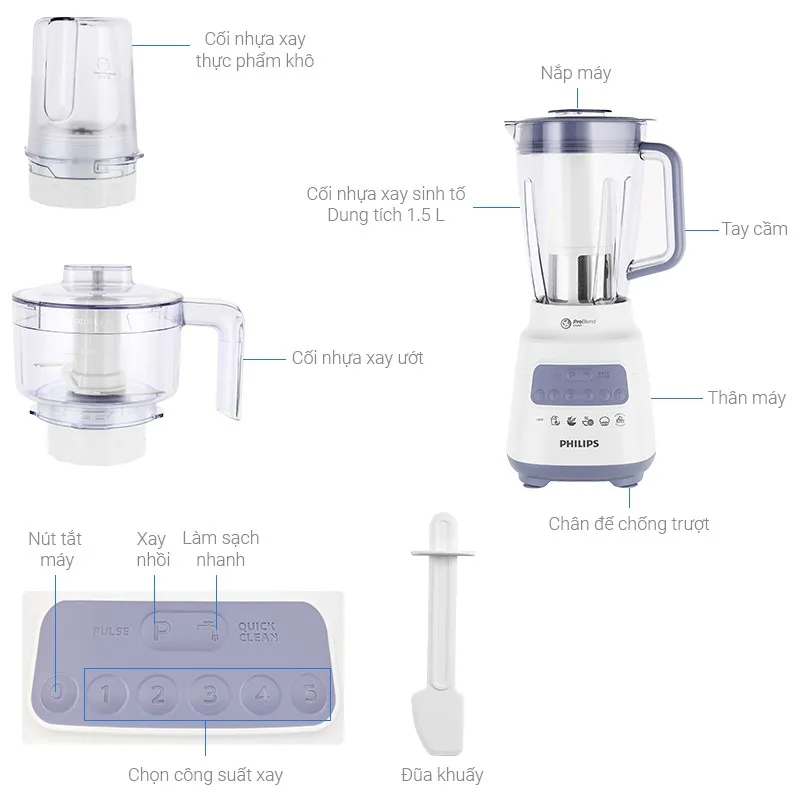 Ảnh Máy xay sinh tố Philips HR2221/00 / HR2223/00 - Bảo hành chính hãng 2 năm 2