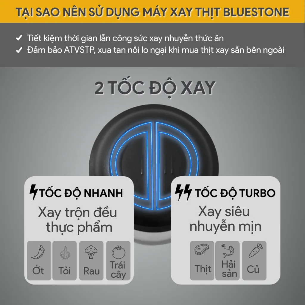 Ảnh Máy Xay Thịt 2 Lưỡi Dao Kép BlueStone CHB-5145 - 2 Lít - 350W - Cối thủy tinh 2