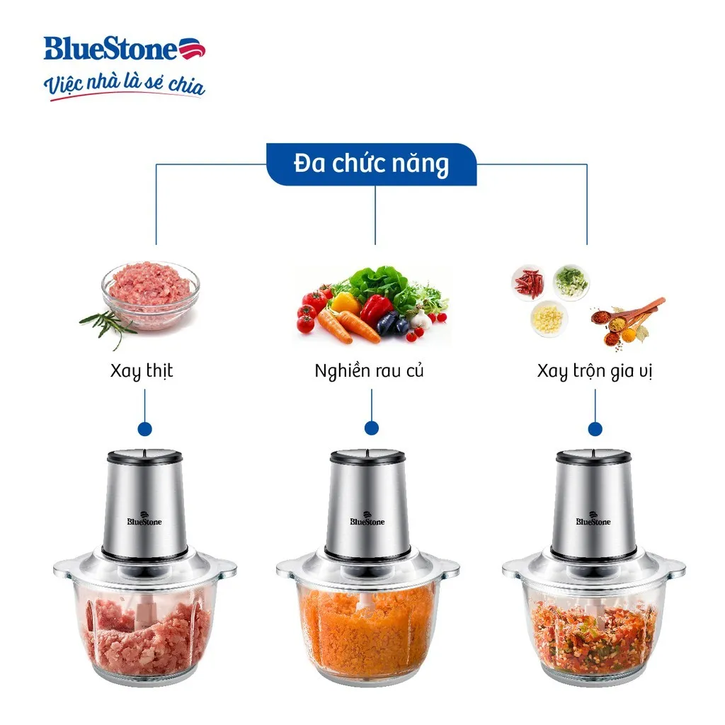 Ảnh Máy Xay Thịt 2 Lưỡi Dao Kép 2L BlueStone CHB-5149 2