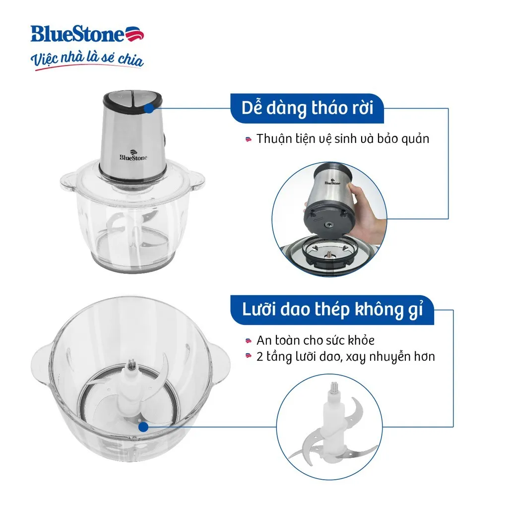 Ảnh Máy Xay Thịt 2 Lưỡi Dao Kép 2L BlueStone CHB-5149 3