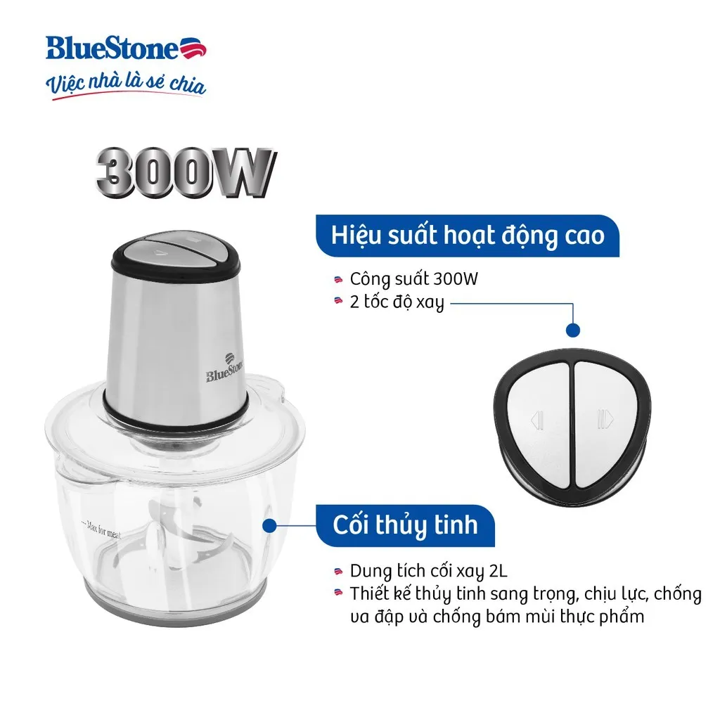 Ảnh Máy Xay Thịt 2 Lưỡi Dao Kép 2L BlueStone CHB-5149 4
