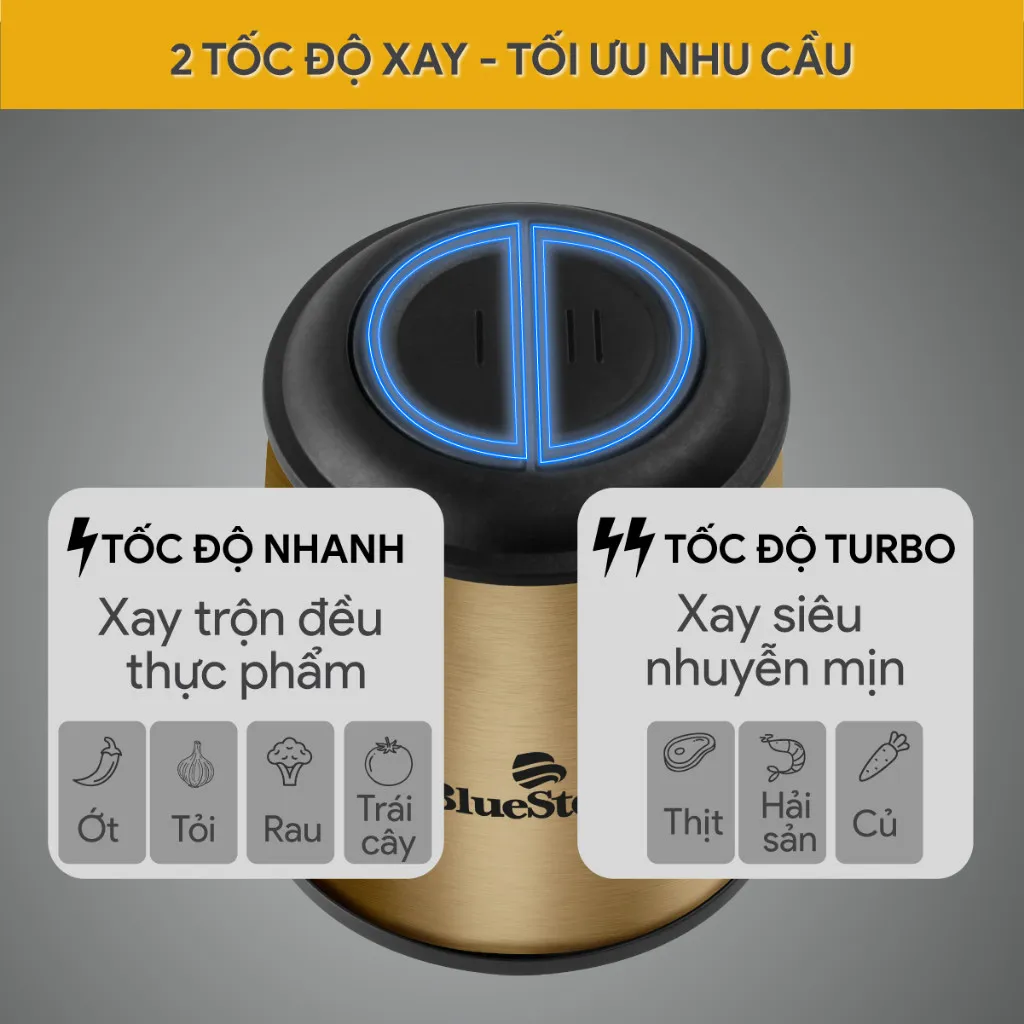 Ảnh Máy Xay Thịt BlueStone 2 Lưỡi Dao Kép CHB-5148 - 2 Lít - 350W - Cối thủy tinh 2