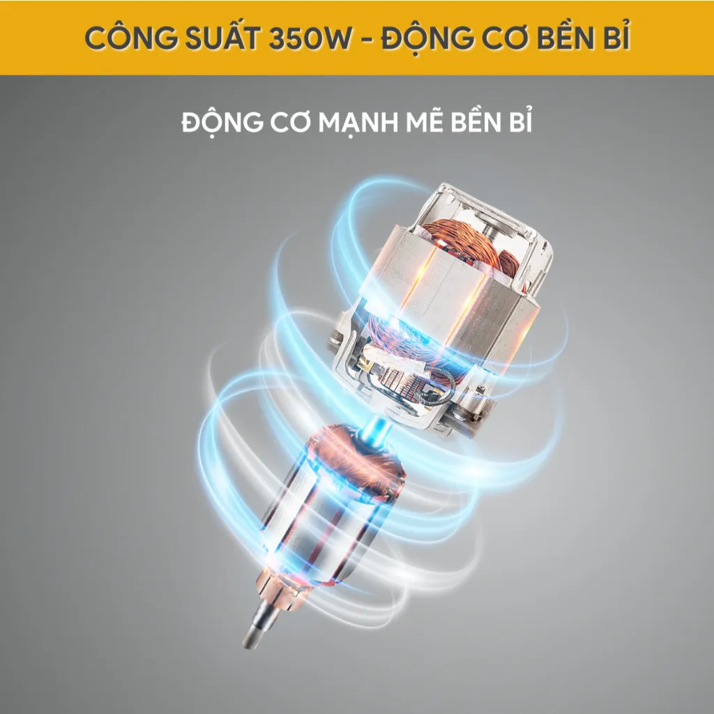 Ảnh Máy Xay Thịt BlueStone 2 Lưỡi Dao Kép CHB-5148 - 2 Lít - 350W - Cối thủy tinh 3
