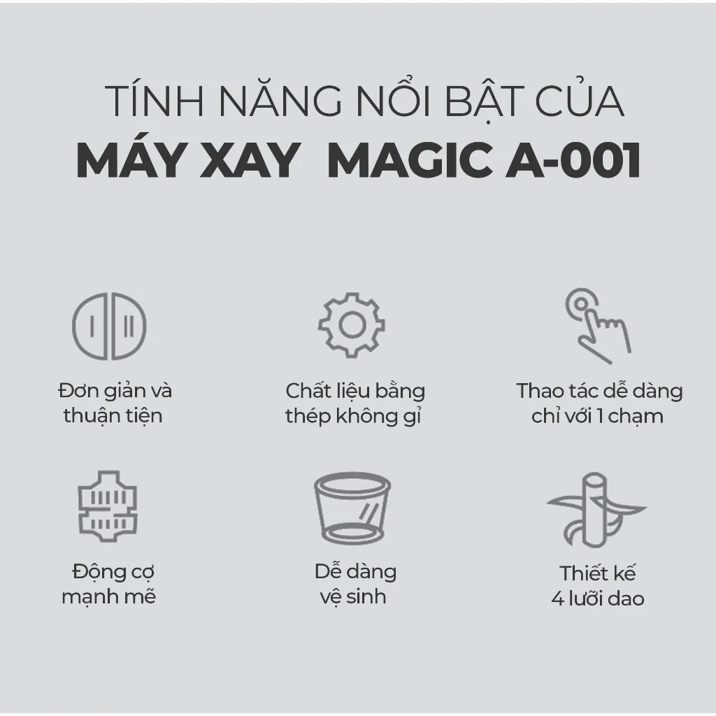 Ảnh Máy xay thực phẩm Magic A-001,công suất 400W,dung tích 1.7L, 4 lưỡi giao không gỉ 2