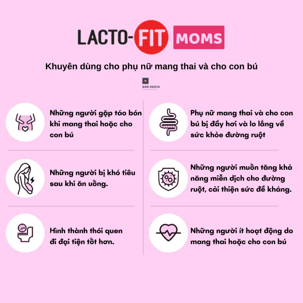 Ảnh Men vi sinh LACTO-FIT Moms Dành Cho Phụ Nữ Mang Thai Và Cho Con Bú (2g X 60 gói) 1
