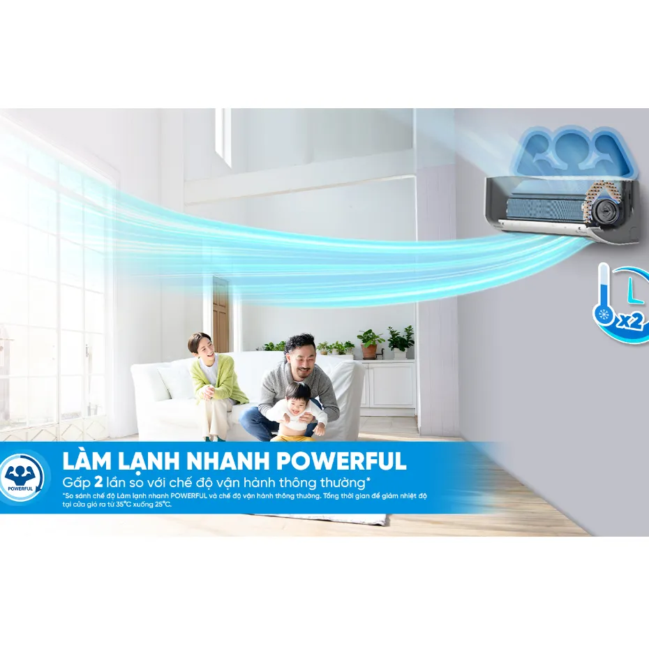 Ảnh [MIỄN PHÍ LẮP ĐẶT 1TR3]-MỚI 2025 - Máy Lạnh Daikin Inverter 1 chiều FTKB25ZVMV 1HP 9000BTU 4