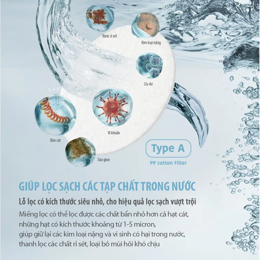 Ảnh Miếng Bông Lọc PP Type A Thay Thế Cho Vòi Sen Tắm Cao Cấp Lọc Nước, Khử Clo BABY TATTOO 4