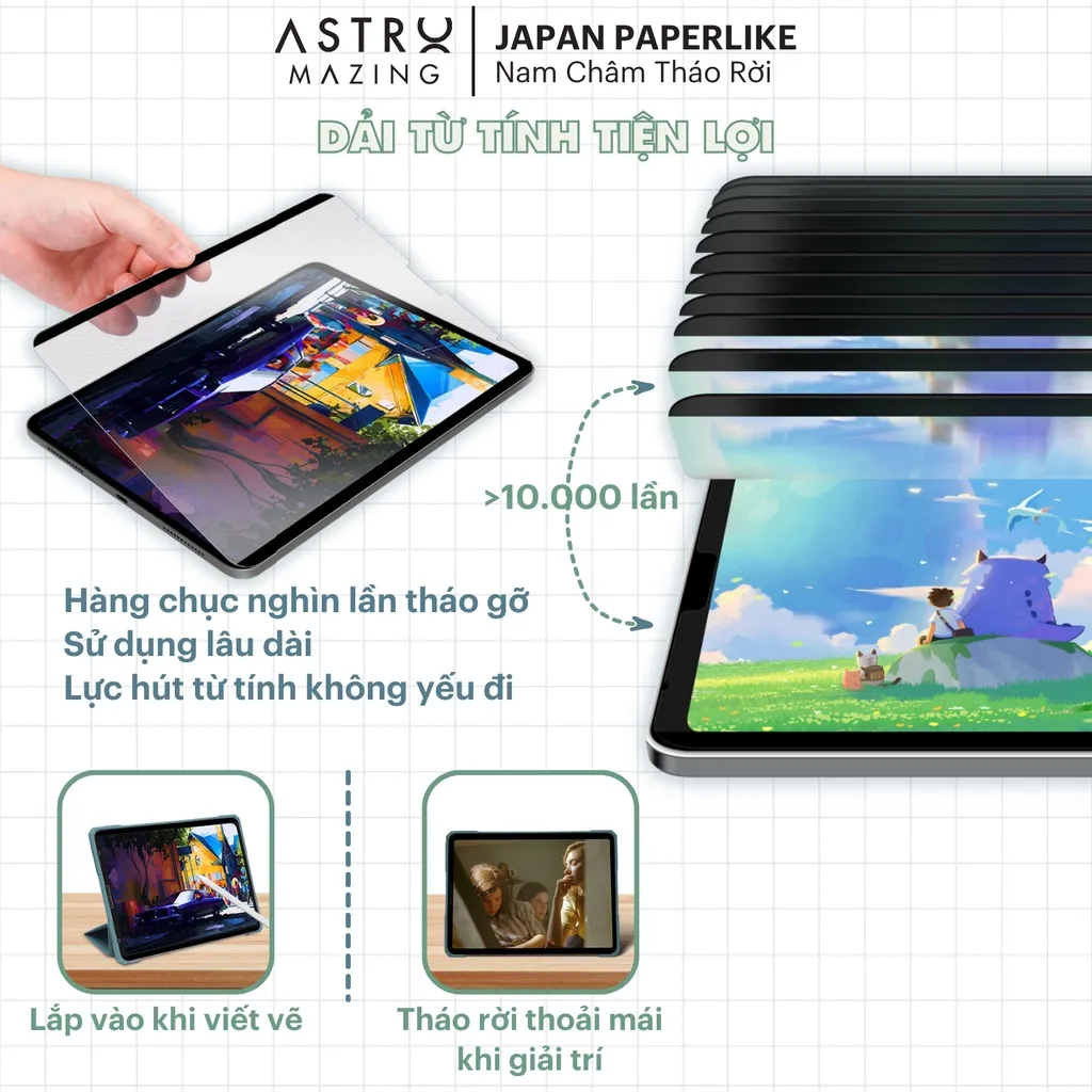 Ảnh Miếng dán AstroMazing Paperfilm Paper Like dành cho iPad Air 4 5 Pro 11 Gen 9 4