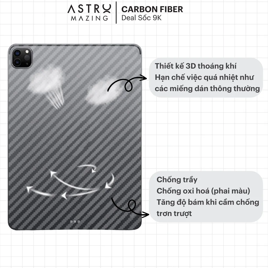 Ảnh Miếng dán Carbon AstroMazing bảo vệ mặt lưng iPad chống trầy xước không bám vân tay 1