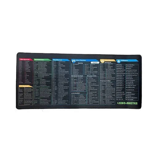 Ảnh Miếng lót chuột Kingmaster KM-M1 Tiếng Việt - Không bảo hành 1