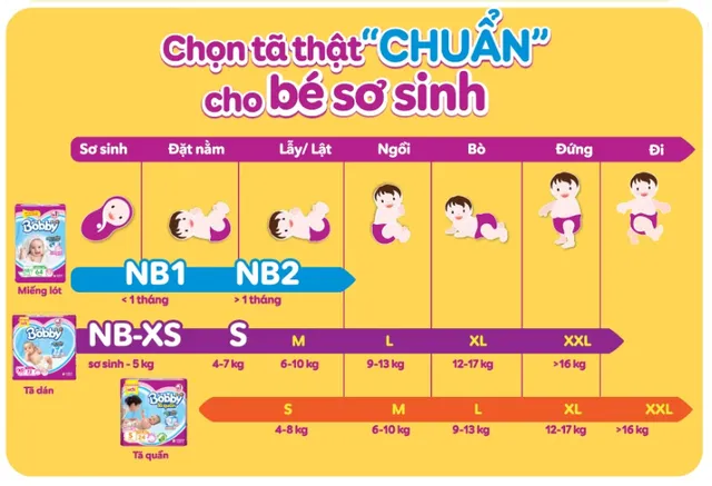 Ảnh Miếng lót sơ sinh Bobby Newborn 2-40 miếng 4