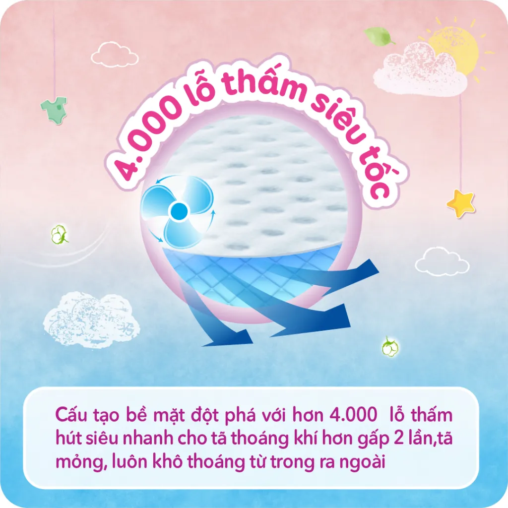 Ảnh Miếng lót sơ sinh Bobby Newborn 2-60 miếng 4