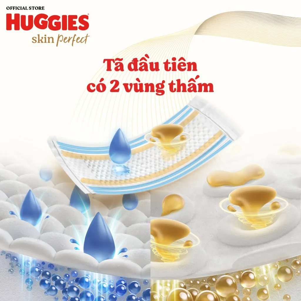 Ảnh Miếng lót sơ sinh Huggies Skin Perfect NB1 108+6 miếng với 2 vùng thấm giảm kích ứng da 2