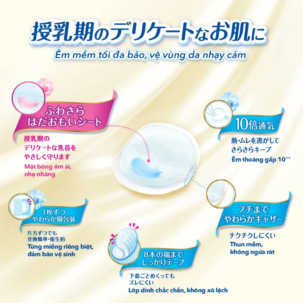 Ảnh Miếng lót thấm sữa Moony (72 miếng/hộp) - Nhập khẩu từ Nhật Bản 4