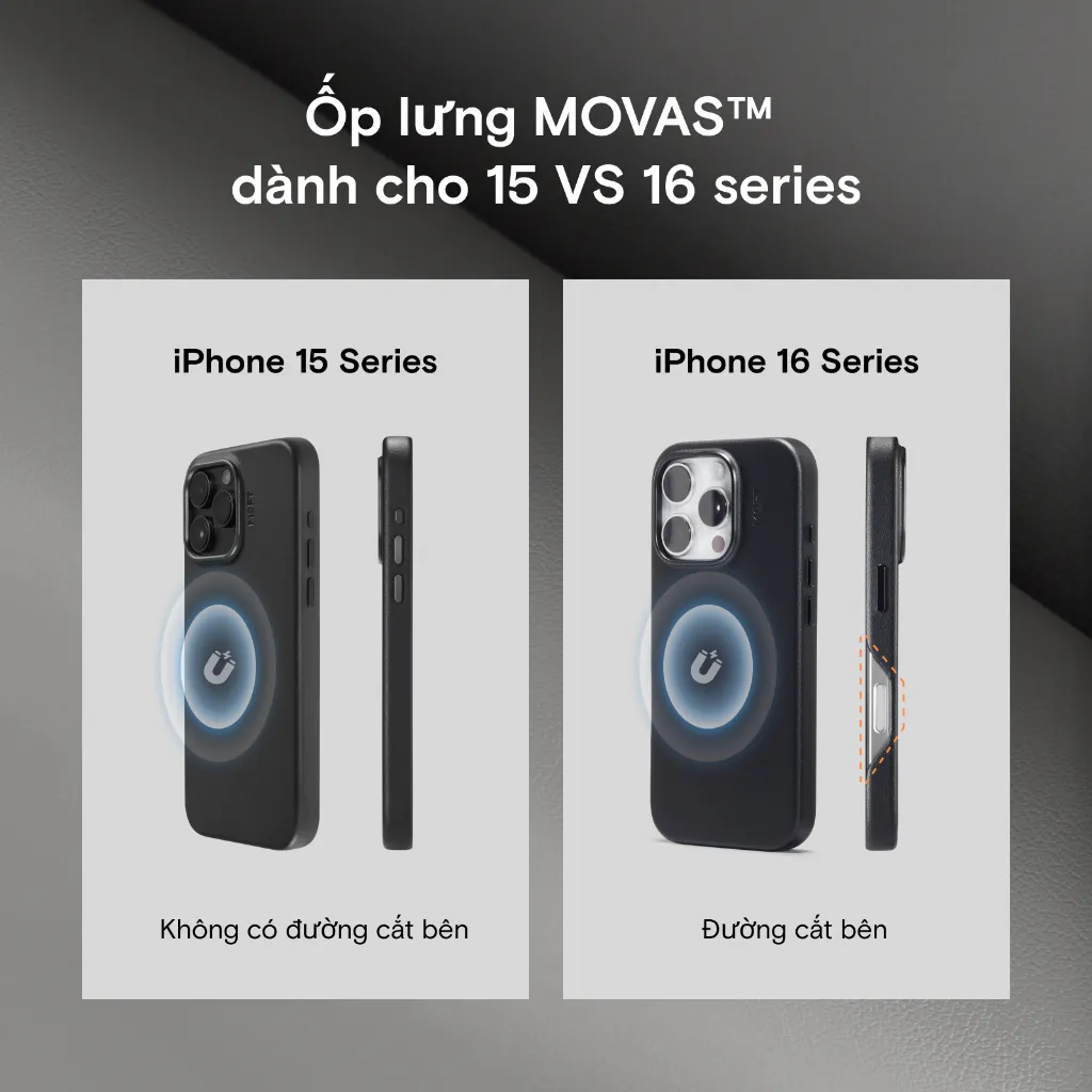 Ảnh MOFT Phone Snap Case MOVAS™ - Vỏ Điện Thoại Tương Thích Ốp điện thoại có thể tương thích với mọi phong cách 1