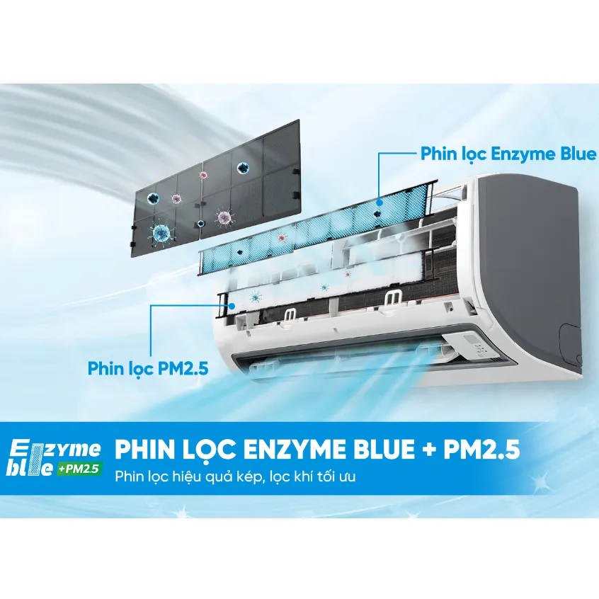 Ảnh MỚI 2025 - Điều Hòa Daikin Inverter 1 chiều FTKF35ZVMV 1.5HP 12.000BTU 4