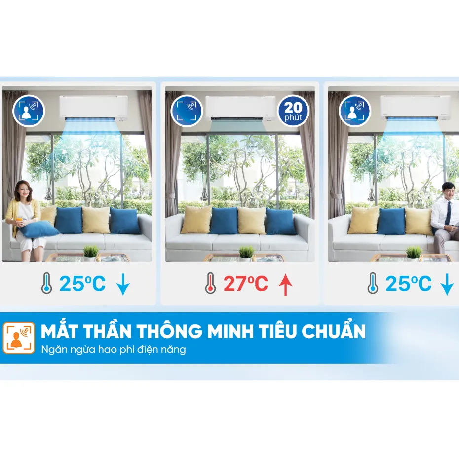 Ảnh MỚI 2025 - Máy Lạnh Daikin Inverter 1 chiều FTKY35ZVMV 1.5HP 12000BTU 4