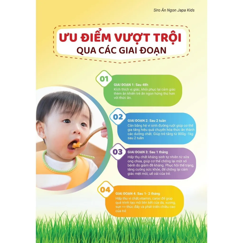 Ảnh Mua 5 Tặng 2 Japa Kids  kích thích ăn ngon, tăn cân tăng chiều cao cho bé 100ml 3