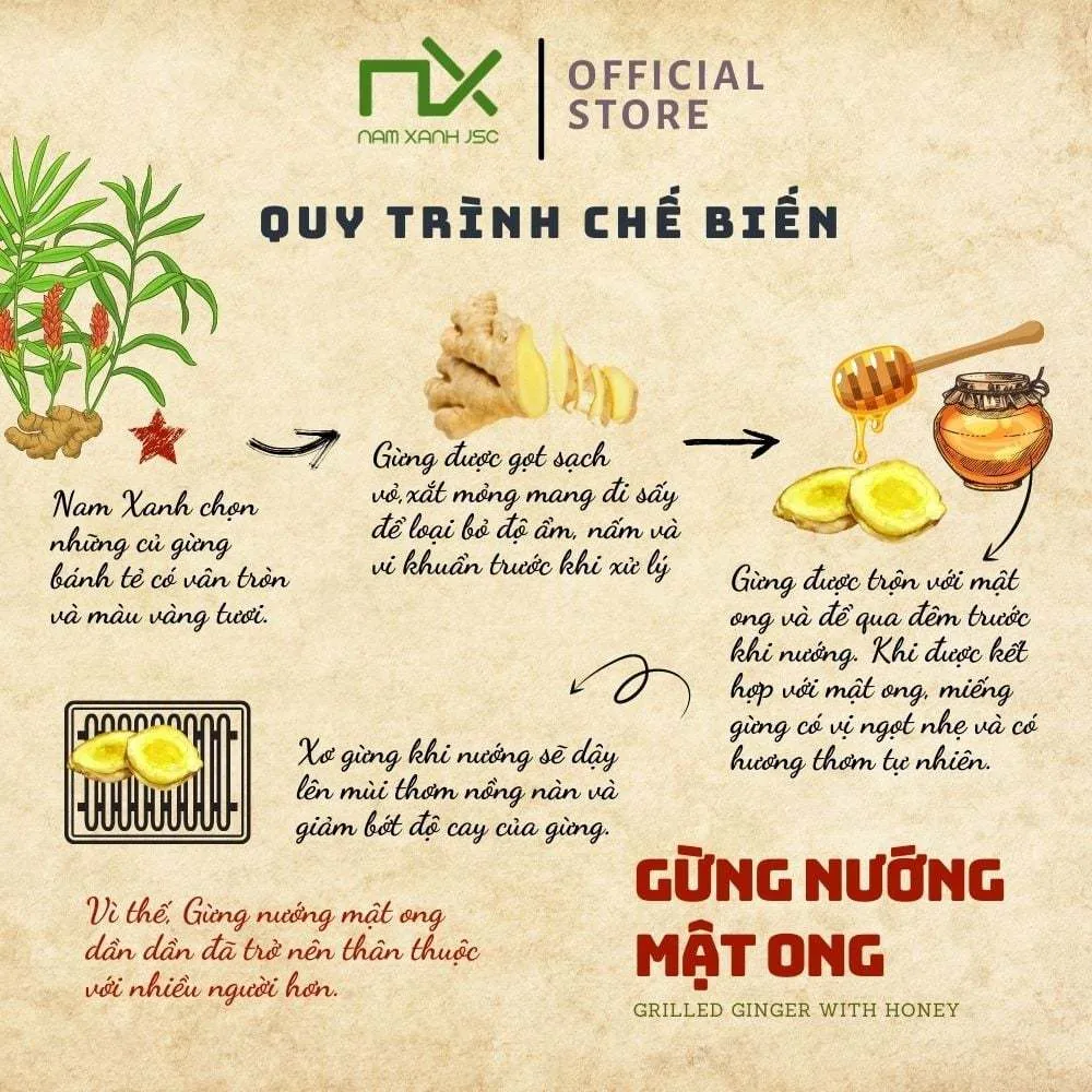 Ảnh Nam Xanh Gừng Nướng Mật Ong Ginger Honey túi 100 3