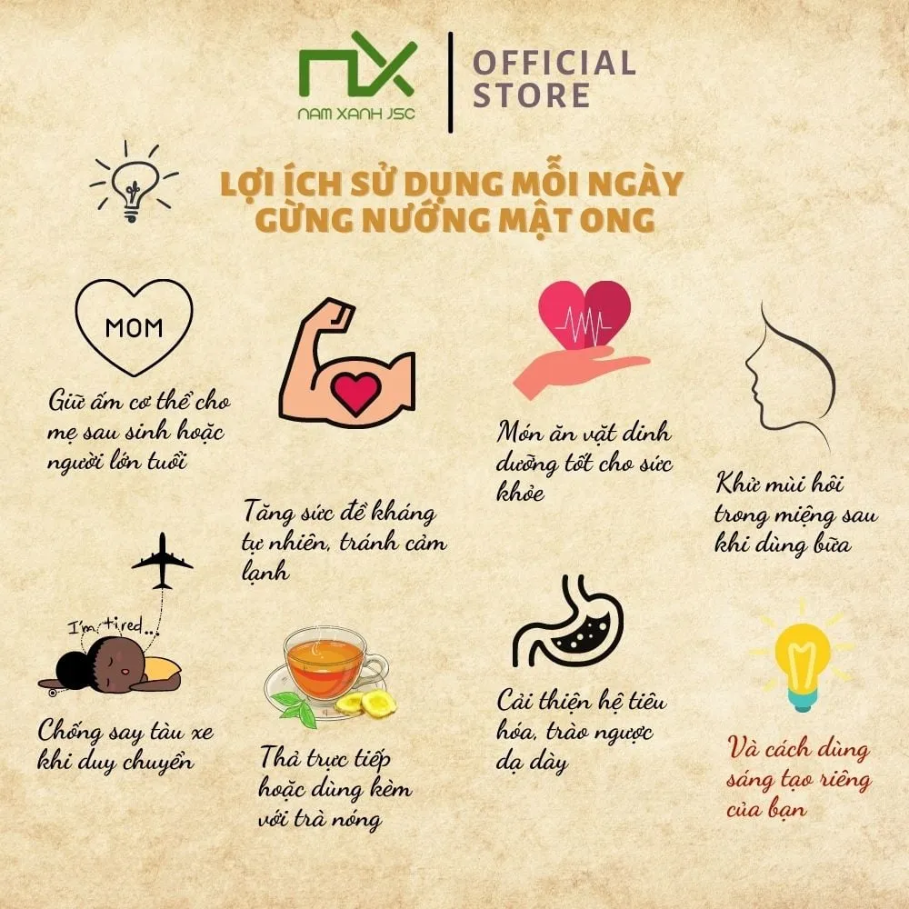 Ảnh Nam Xanh Gừng Nướng Mật Ong Ginger Honey Túi 10 Miếng 3