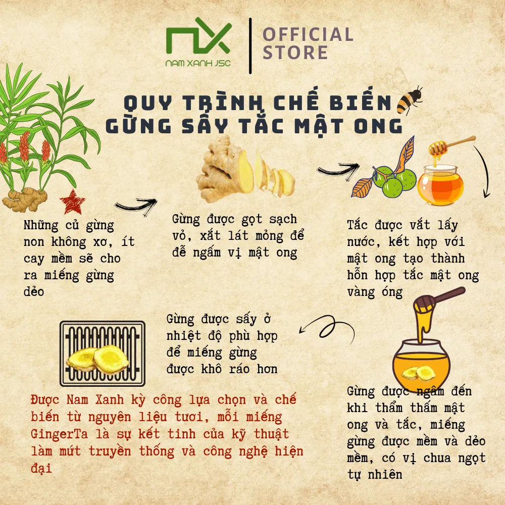 Ảnh Nam Xanh Gừng Sấy Tắc Mật Ong Nam Xanh 2