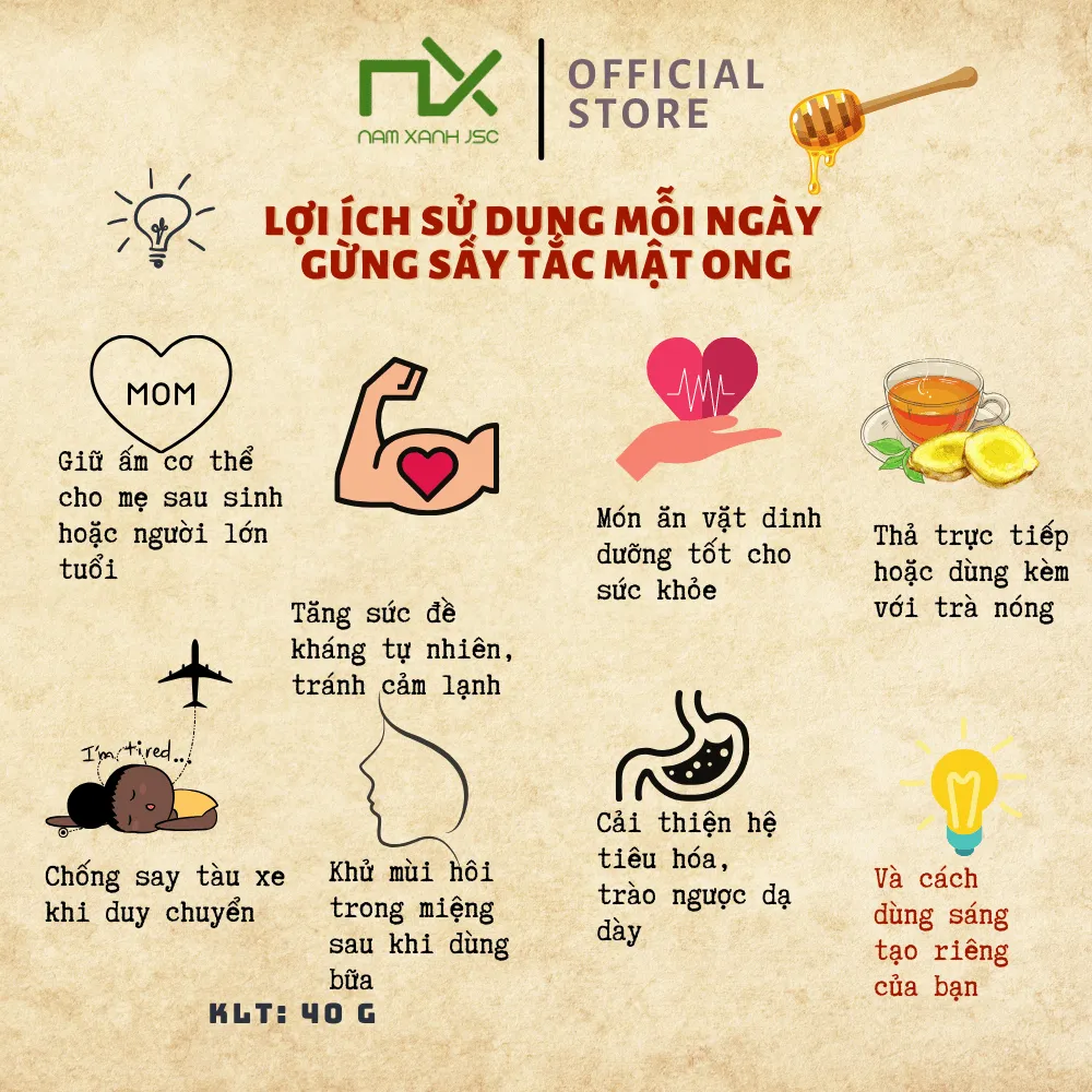 Ảnh Nam Xanh Gừng Sấy Tắc Mật Ong Nam Xanh 3
