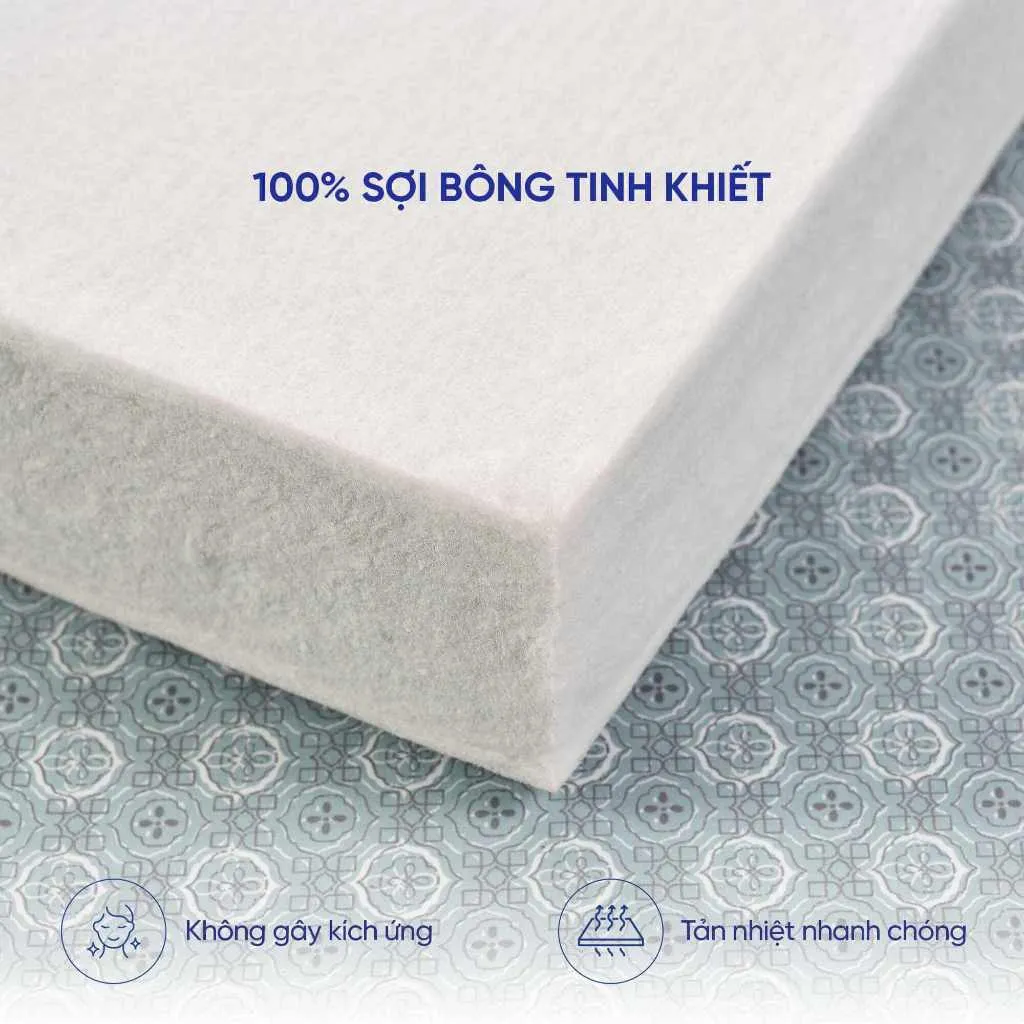 Ảnh Nệm Bông ép Wonjun Pure & Fresh dày 5/9cm 3