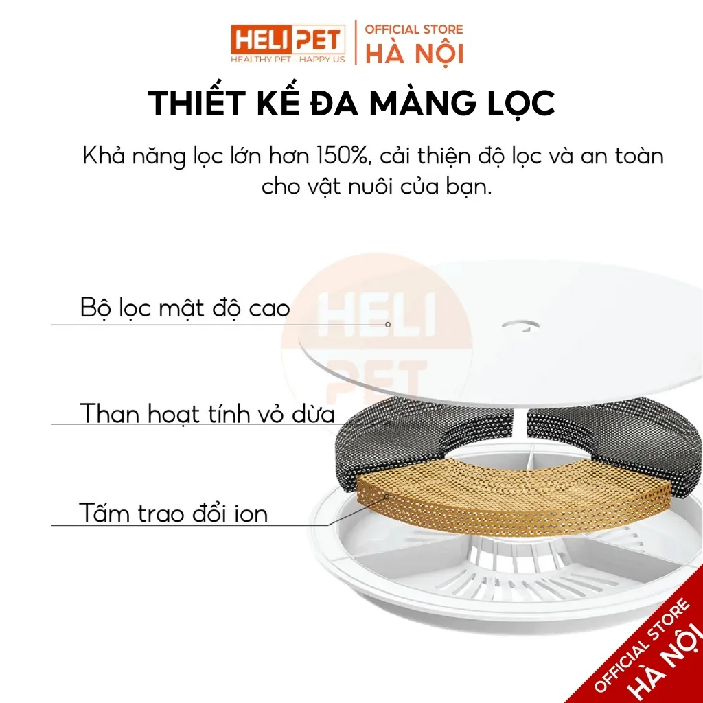 Ảnh [NEW 2025] Máy Lọc Nước Cho Chó Mèo PETKIT SOLO SE Công Nghệ Bơm Không Dây An Toàn Điện Dễ Vệ Sinh 4