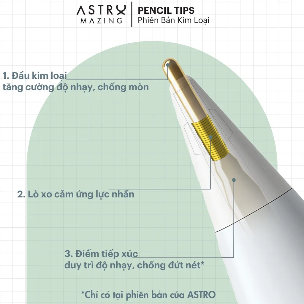 Ảnh Ngòi AstroMazing thay thế cho Apple Pencil 1 2 cao cấp chống mòn cho paperlike 3