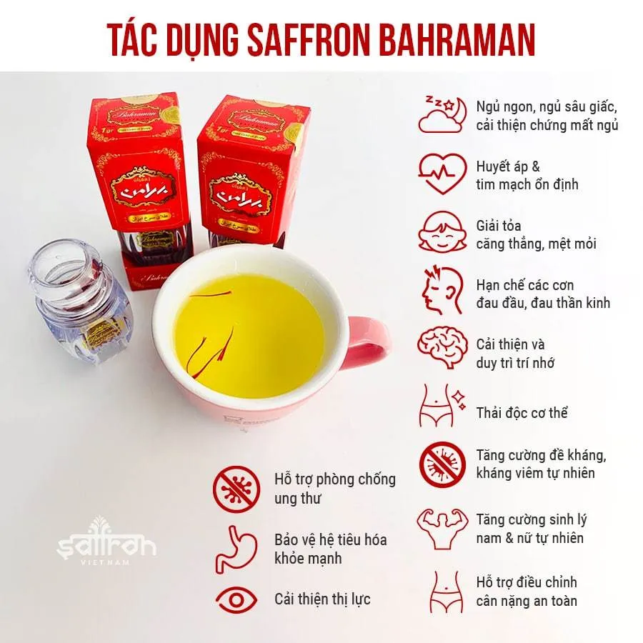 Ảnh Nhụy Hoa Nghệ Tây Saffron Bahraman 3 hộp 1gram/hộp 4