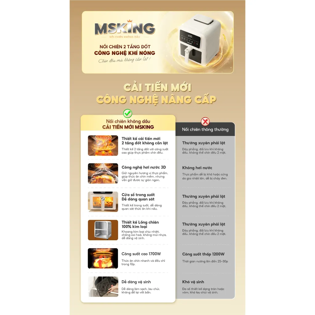 Ảnh Nồi Chiên Không Dầu Masuto MSKing 6L-1700W 2 Tầng Đốt, Nồi Chiên Hơi Nước Phun Sương Vỏ Thép Cacbon 100% 4