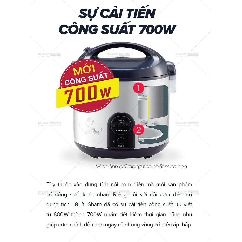 Ảnh Nồi Cơm Điện Nắp Gài Sharp KS-19TJV "BC" [Lòng Nhôm Chống Dính] - BH 12 Tháng 1