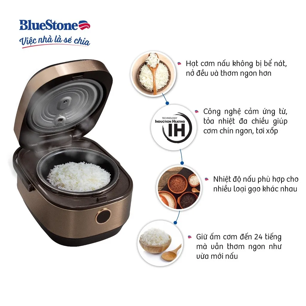 Ảnh Nồi Cơm Điện Tử Cao Tần BlueStone RCB-5988 - 1.5 Lít - 1200W 2