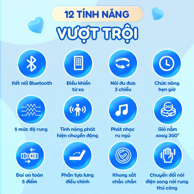 Đánh Giá Nôi Điện Chilux E9 Có Điều Khiển Từ Xa | Ru Bé Ngủ Ngon Dễ Dàng