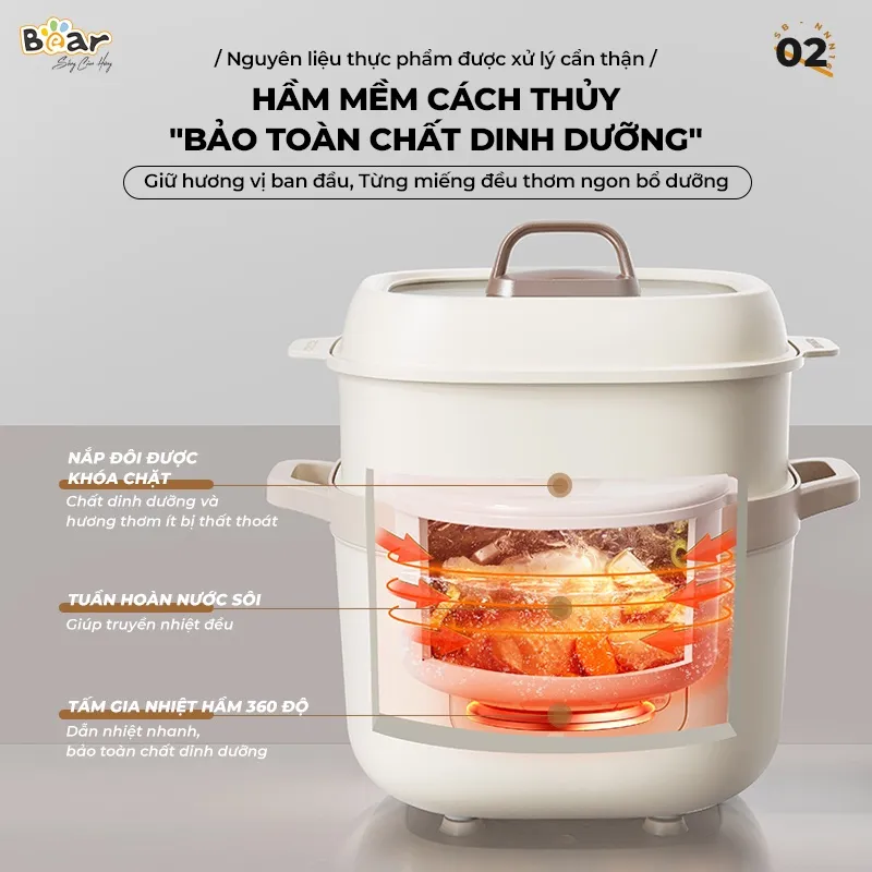 Ảnh Nồi Nấu Cháo Chậm BEAR 1.6L 6 Chế Độ Ninh Nấu Hầm Chưng Yến Hấp Cách Thuỷ Tiện Lợi Giữ Chất Dinh Dưỡng SB-NNC16 2