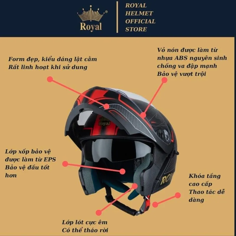 Ảnh Nón bảo hiểm fullface có cằm Royal M179 đen nhám chính hãng tại Nón Trùm 1