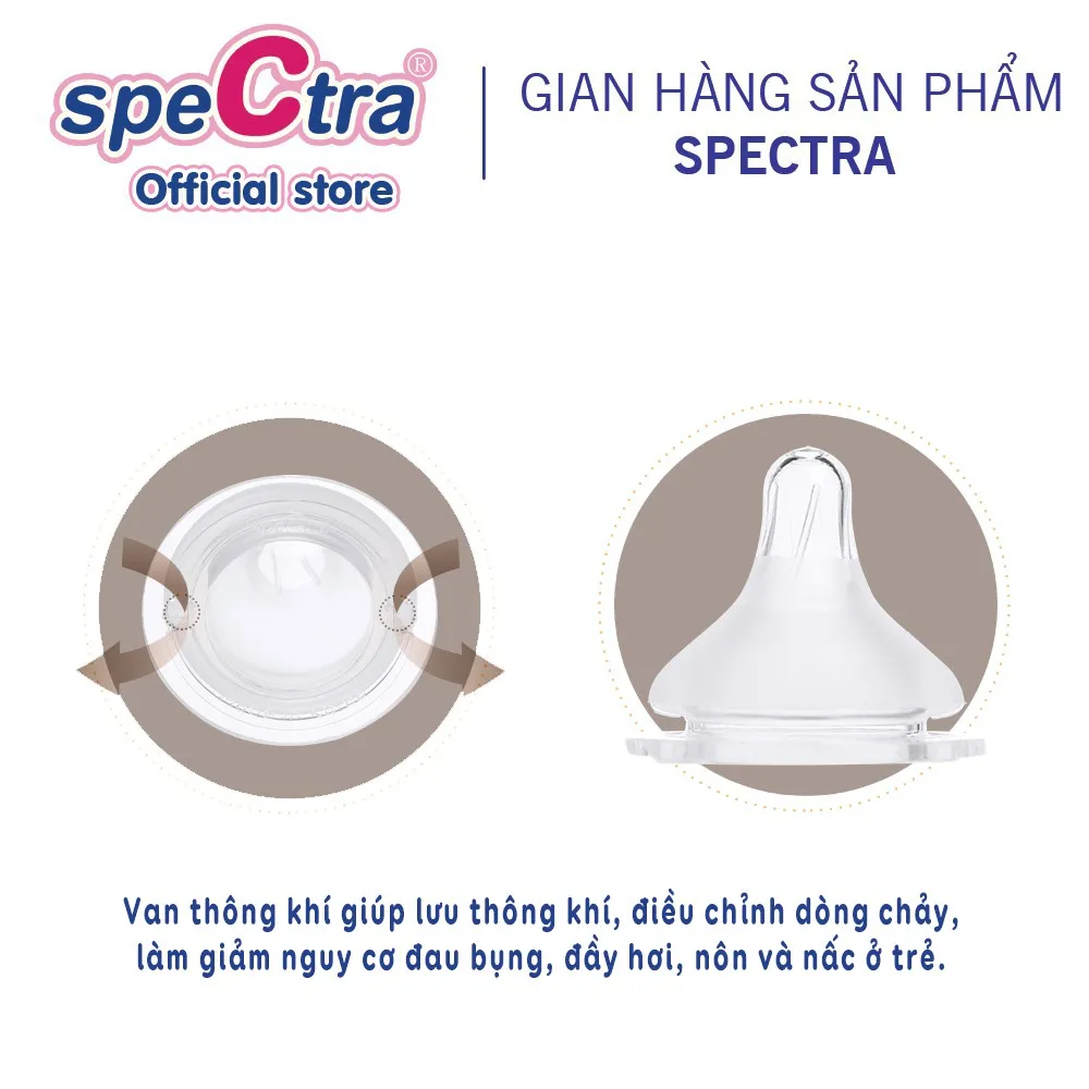 Ảnh Núm ti cổ rộng Spectra Chính Hãng Hàn Quốc Hộp 2 Cái (Size S/M/L/LL) 1