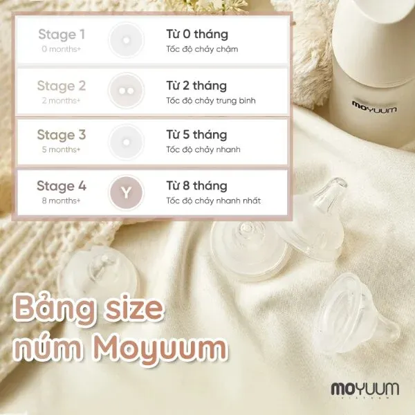Ảnh Núm ti Moyuum Hàn Quốc ( 0 - 8 tháng+ ) 1
