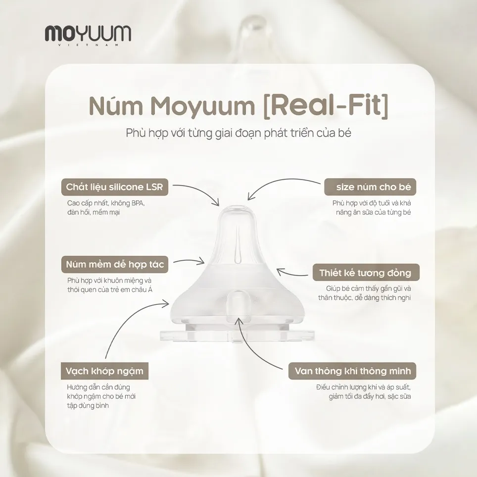 Ảnh Núm ti Moyuum Hàn Quốc ( 0 - 8 tháng+ ) 2