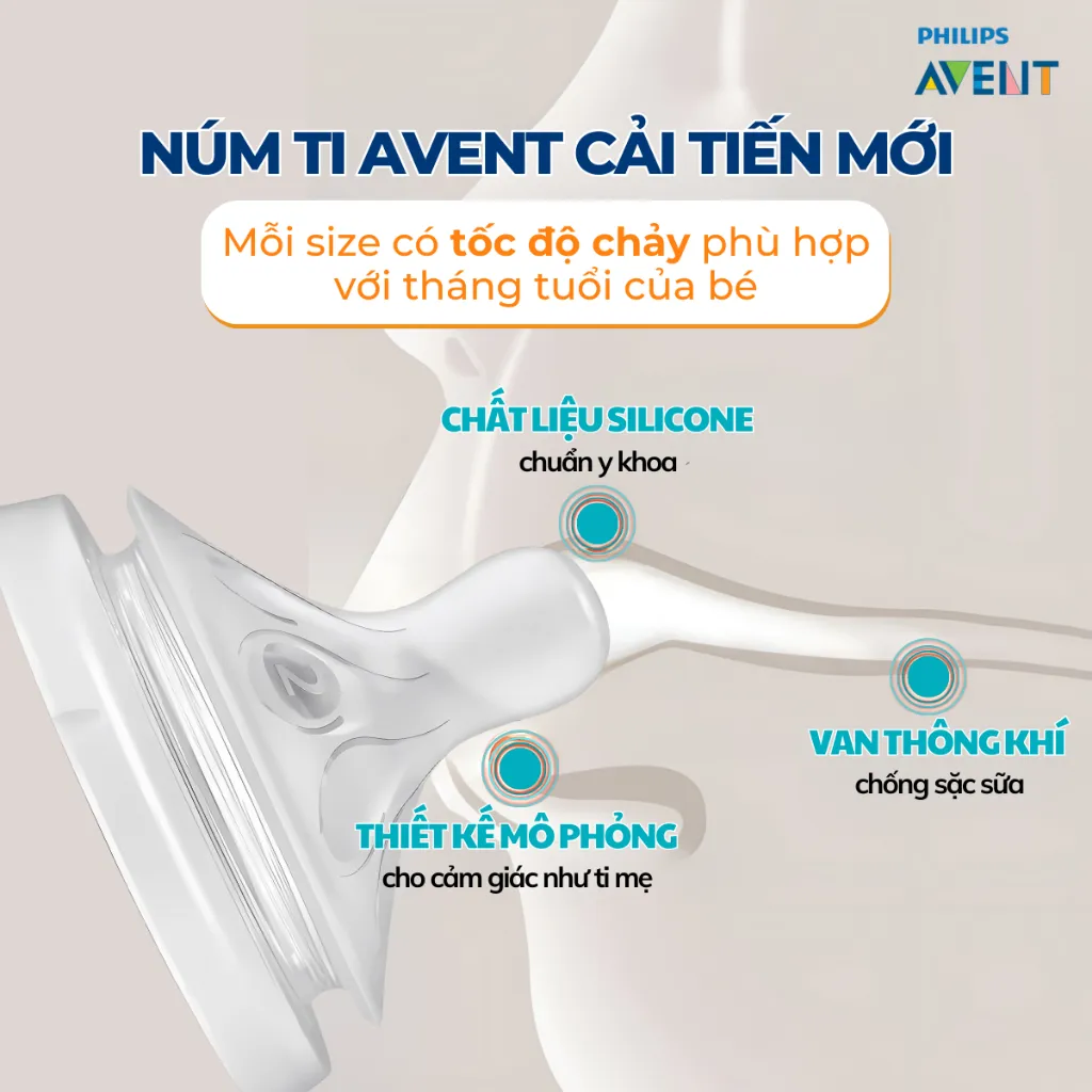 Ảnh Núm Ti Philips Avent Natural Cổ Rộng Đủ Size, Núm Ty Mô Phỏng Tự Nhiên Cho Trẻ Sơ Sinh Chính Hãng 3