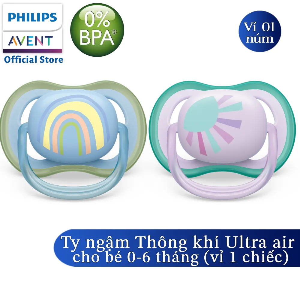 Ảnh Núm Ty Ngậm Philips Avent Thông Khí - Vỉ Đơn 2