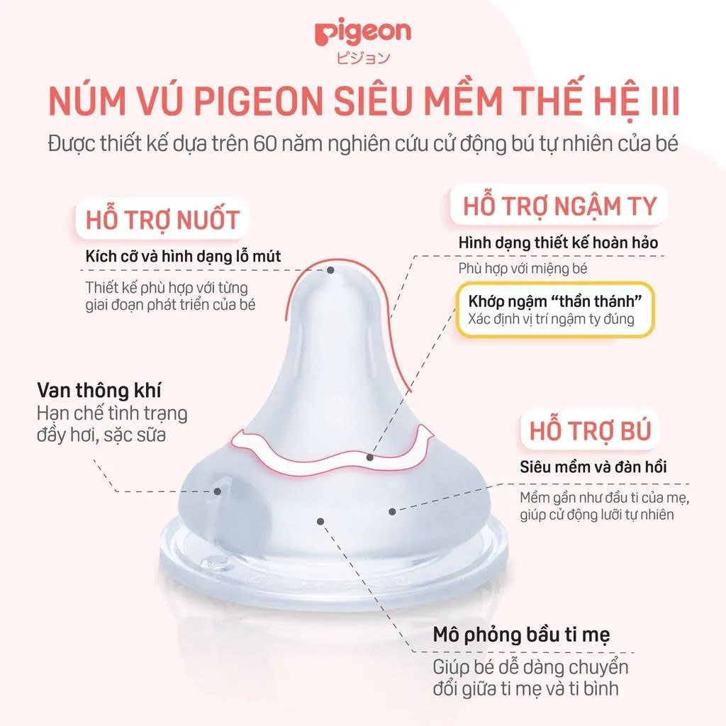 Ảnh Núm ty Pigeon siêu mềm Plus thế hệ III phiên bản Nhật  (2 cái/hộp) -  Núm Ti 1