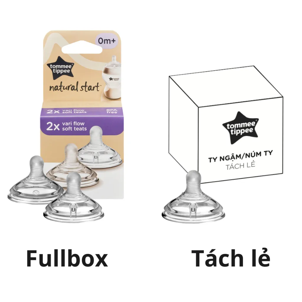 Ảnh Núm Ty Silicon Siêu Mềm Tự Nhiên Cho Bé Tommee Tippee Natural Start Vari Flow Từ Sơ Sinh (Vỉ đôi, tách lẻ) 1