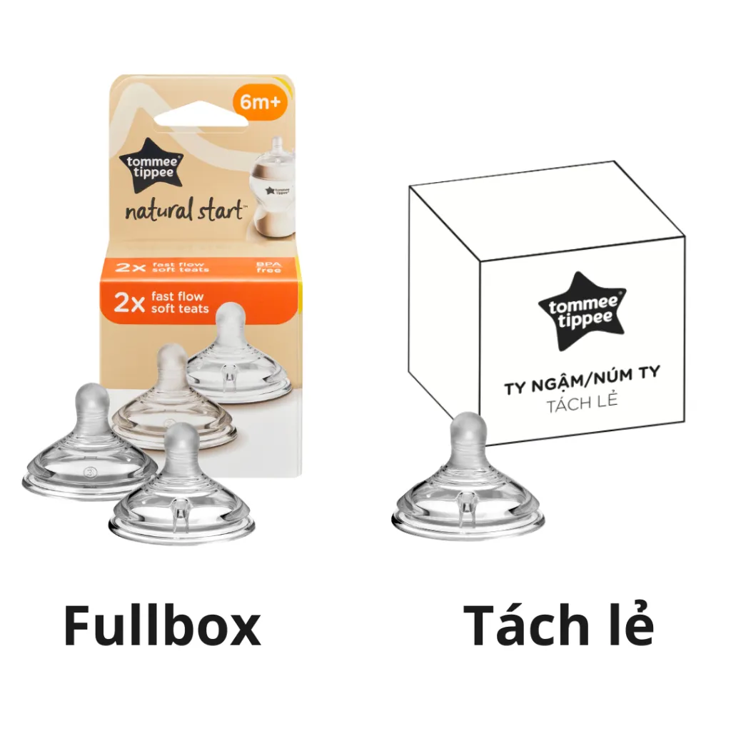 Ảnh Núm Ty Silicon Siêu Mềm Tự Nhiên Cho Bé Tommee Tippee Natural Start Fast Flow Từ 6 Tháng (Vỉ đôi, tách lẻ) 2