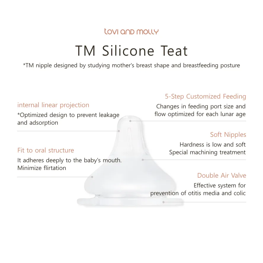 Ảnh NÚM TY SILICONE TOVI AND MOLLY (TM) STEP 0 ~ 4 4