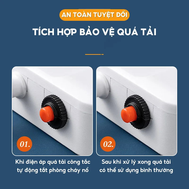Ảnh Ổ cắm điện đa năng HOKU 2 cổng USB 5v sạc nhanh, chịu tải 2500W, tiết kiệm 30 kilowatt H dây nối 2,5m OCD01 4