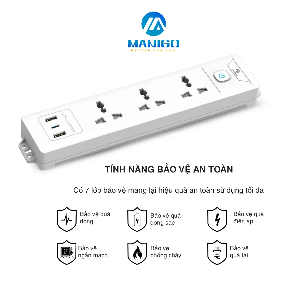 Ảnh Ổ cắm điện đa năng thông minh chữ nhật Manigo 1K4UC 4 ổ 2 cổng USB typeC Hàng chính hãng BH 36 tháng 3
