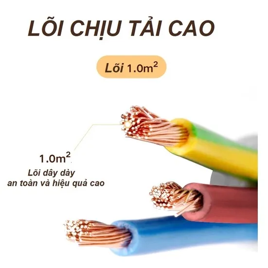 Ảnh Ổ cắm điện đa năng tròn HOKU tích hợp sạc USB, kèm giá để và điện thoại, chịu tải lớn dây dài 2,5m - OCD05 4