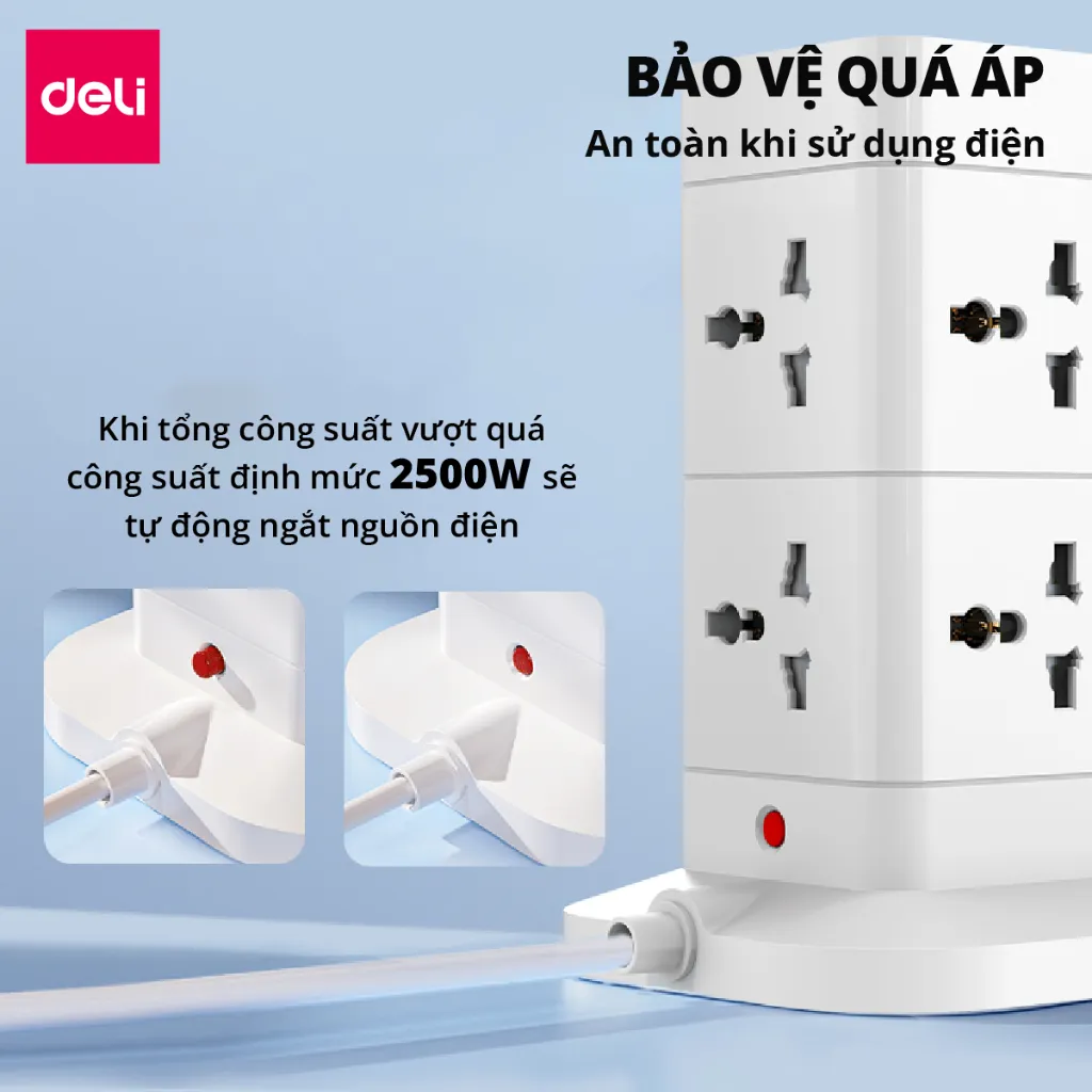 Ảnh Ổ Cắm Điện DELI Đa Năng Sạc Nhanh PD20W TypeC USB Ổ Điện Vuông Dẹt Công Suất 2500W Lõi Chống Giật 2