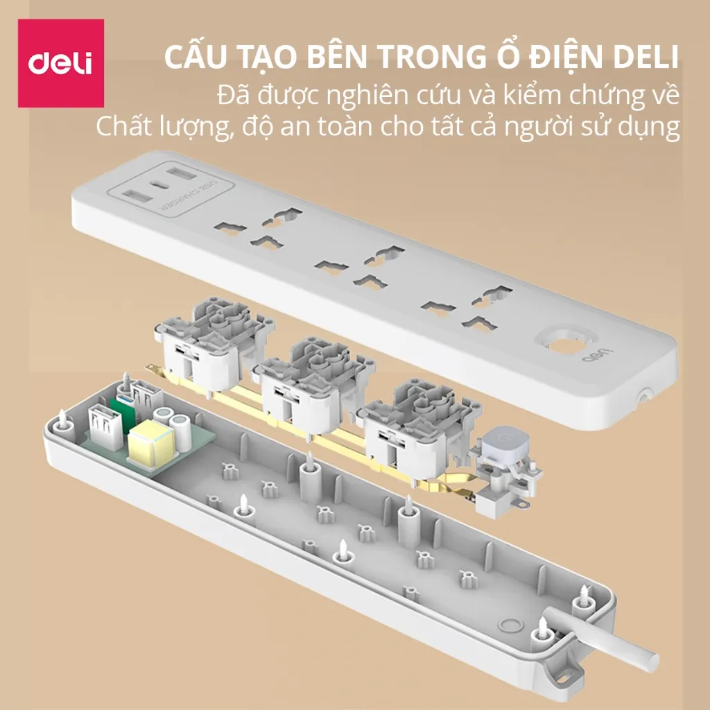 Ảnh Ổ Cắm Điện Mẫu Mới 2025 Deli Ổ ĐIện Đa Năng Chống Cháy Nổ 2500W Cổng Sạc USB/ TypeC Thông Minh 2